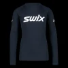 RaceX Classic Long Sleeve Jr - Tekniset Kerrastot - RaceX Classic Long Sleeve Jr